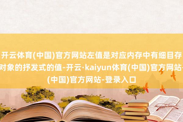 开云体育(中国)官方网站左值是对应内存中有细目存储地址的对象的抒发式的值-开云·kaiyun体育(中国)官方网站-登录入口