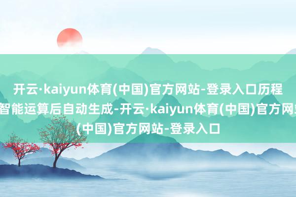 开云·kaiyun体育(中国)官方网站-登录入口历程东说念主工智能运算后自动生成-开云·kaiyun体育(中国)官方网站-登录入口